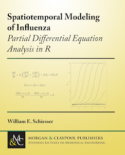 Spatiotemporal Modeling of Influenza Partial Differential Equation Analysis in R PDF