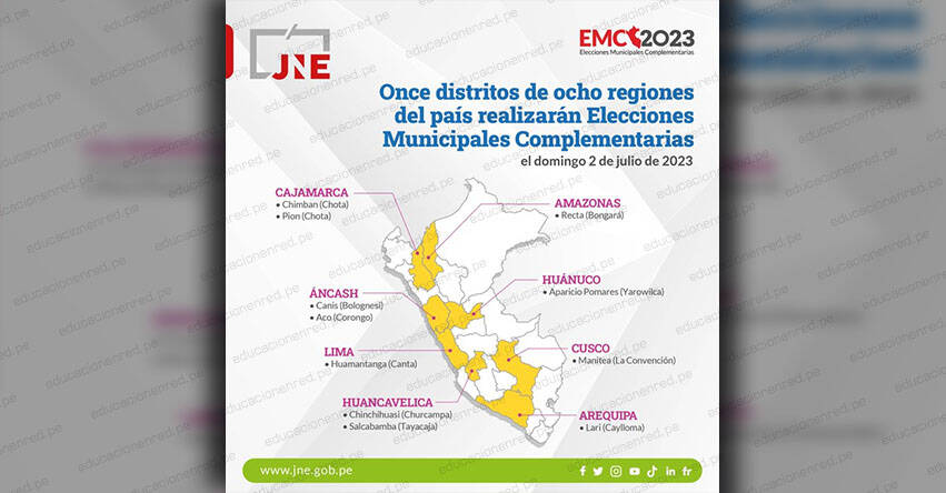 Elecciones Complementarias 2023: Conoce los distritos que habrán comicios este 2 de julio