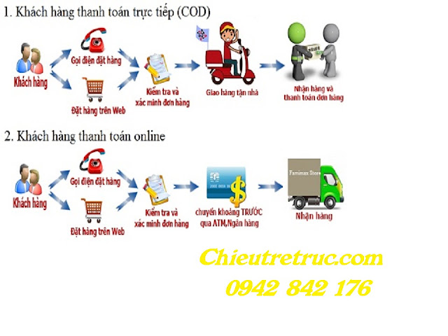 hình thức mua chiếu tre trúc