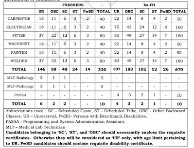 icf icf coach icf full form icf chennai icf coaches icf vendor portal icf stadium icf share price icf thiruvalluvar marriage hall icf thiruvalluvar marriage hall photos icf international icf full form in railway icf apprentice icf train icf recruitment 2023 icf coaching icf coach full form lhb vs icf icf recruitment icf full form railway icf mail login icf certification icf share price india icf cricket ground what is icf icf vs lhb icf stadium photos icf consulting integral coach factory (icf) chennai news icf gov in icf model ecf and icf pb. icf. gov. in icf logo icf company icf tholkappiar marriage hall icf and ecf icf coaches images icf ground icf kabaddi team icf blue coach sony icf c218 fm radio icf chennai apprentice recruitment 2023 icf recruitment 2023 apply online icf share price nse india icf chennai share price pb icf icf coach vs lhb coach icf delhi icf marriage hall pb icf gov in icf coaching certification icf ka full form icf india icf certified coach icf full form in medical icf rake icf railway recruitment 2023 icf railway share price icf perambur icf acc icf chennai recruitment 2023 icf salary icf certified coaching programs india icf certification cost icf vidyaniketan icf apprentice recruitment 2023 cap icf icf sarkari result icf thiruvalluvar marriage hall anna nagar icf next icf integral club icf chennai kabaddi team icf coach factory icf careers icf ground chennai icf certified coaching programs difference between icf and lhb coaches icf south colony lhb vs icf coach icf cricket ground photos icf full form in hindi icf jobs icf ess integral coach factory (icf) chennai icf kambar marriage hall icf meaning icf tholkappiar icf accredited coach training program icf pincode icf pcc icf kalyana mandapam icf website icf bangalore