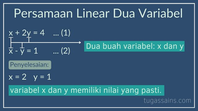 Persamaan Linear Dua Variabel