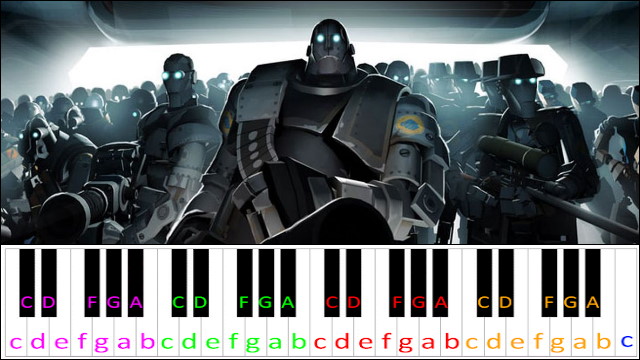 ROBOTS (Team Fortress 2) Piano / Keyboard Easy Letter Notes for Beginners