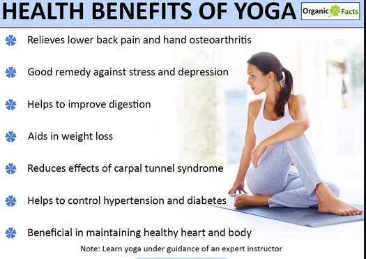 Health Condition yoga