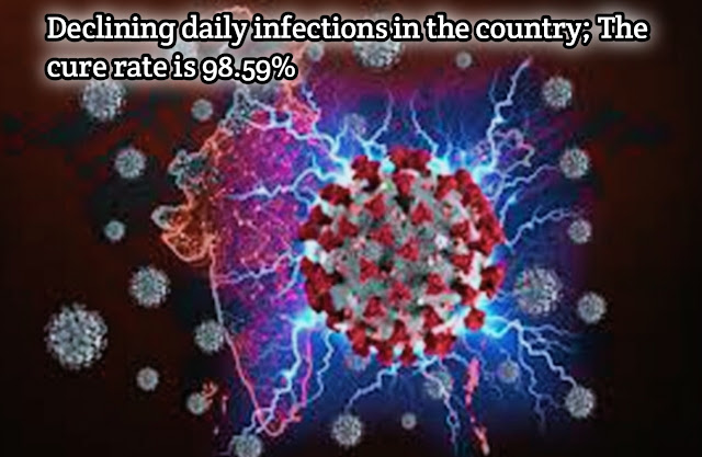 Declining daily infections in the country; The cure rate is 98.59%
