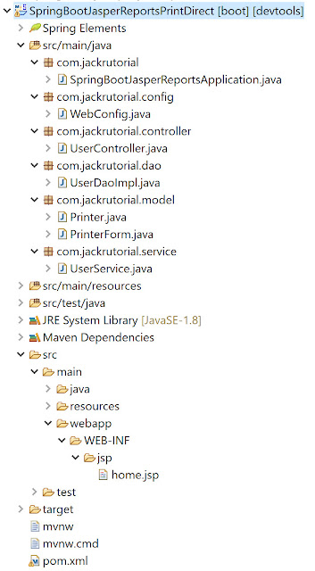 Project Directory Structure