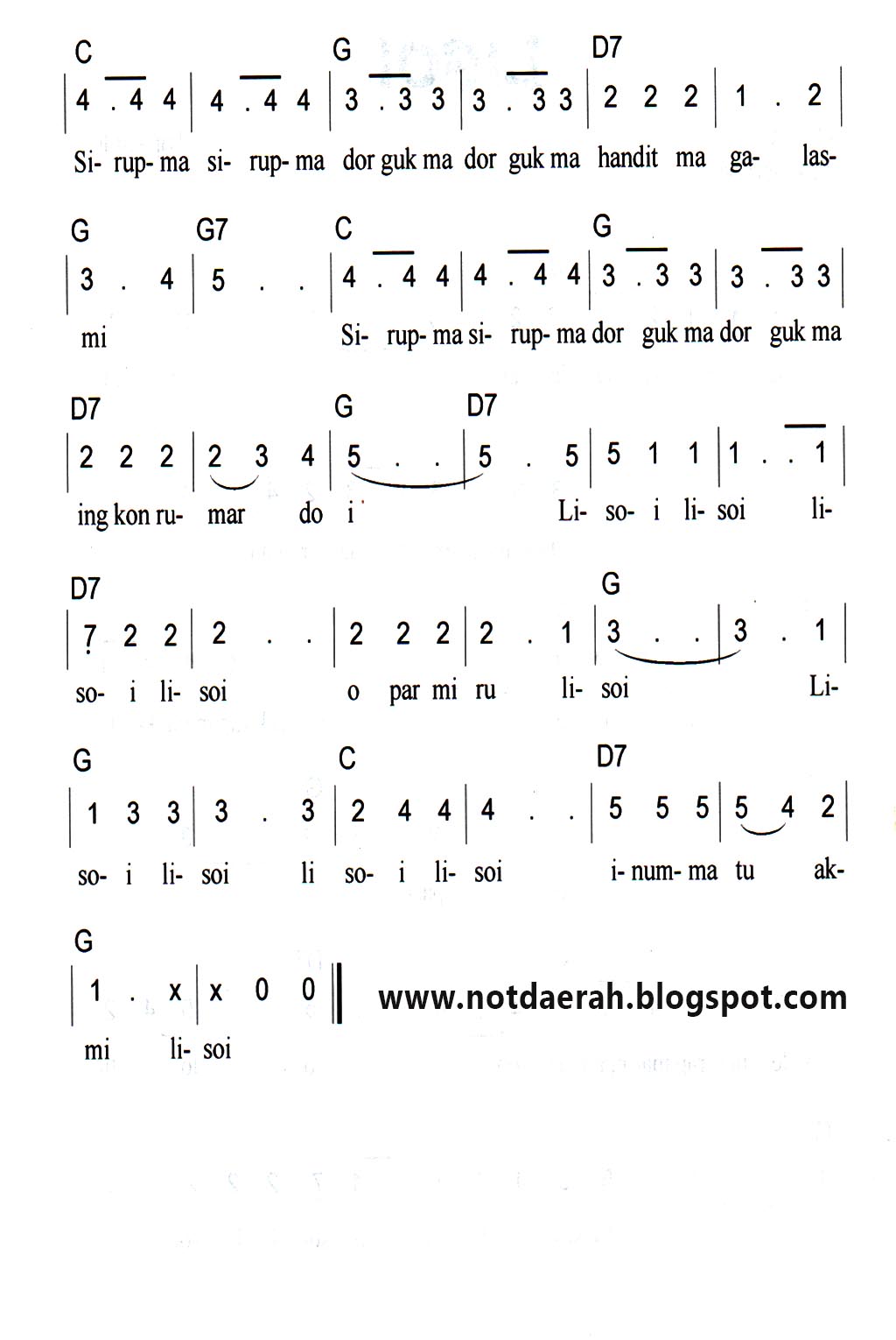 Not Angka Lagu Lisoi Tapanuli - Not Angka Lagu Daerah 