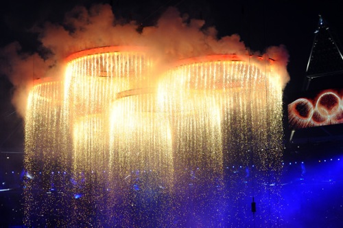 olympic rings