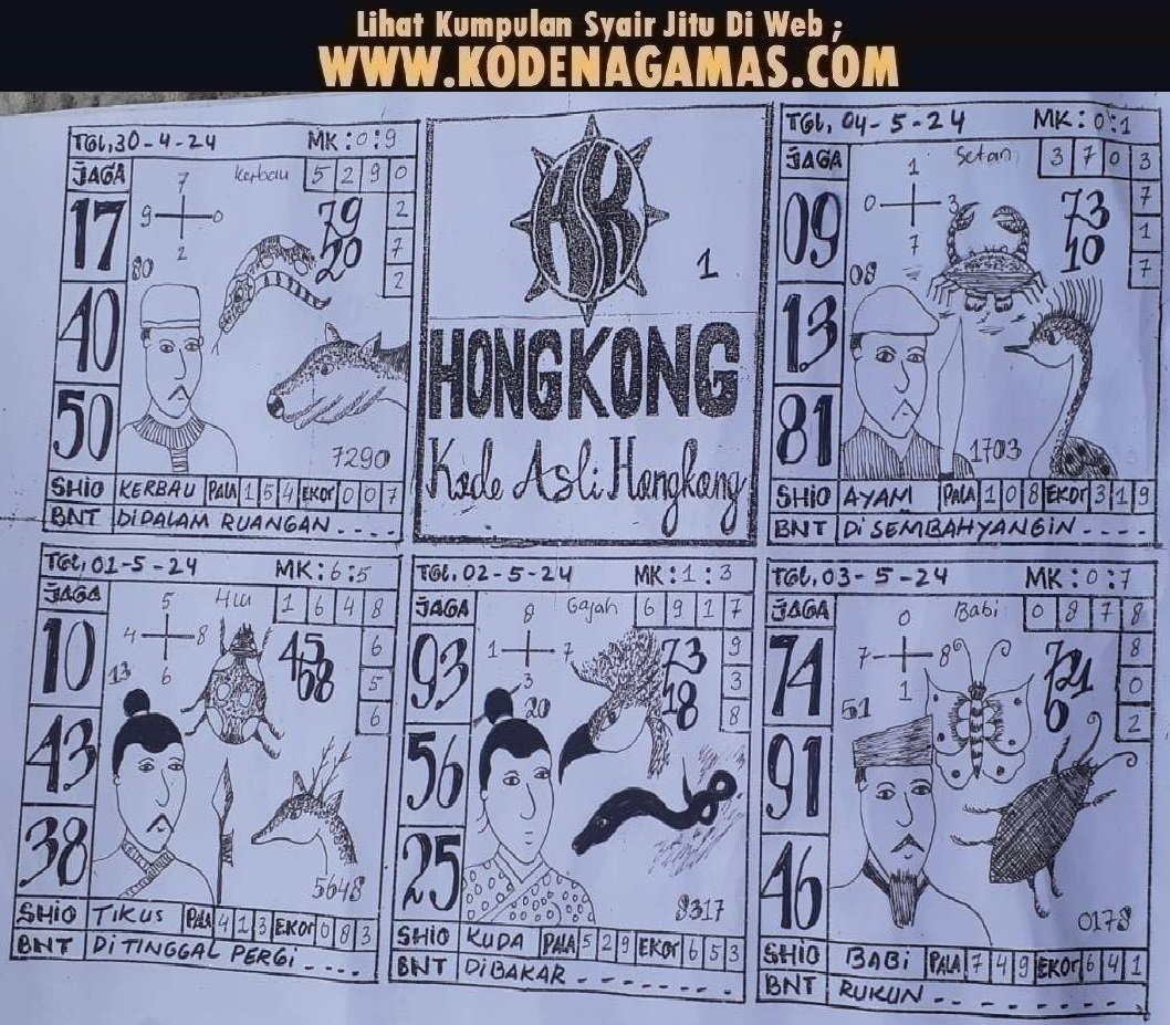 TOGEL KELUAR HONGKONG