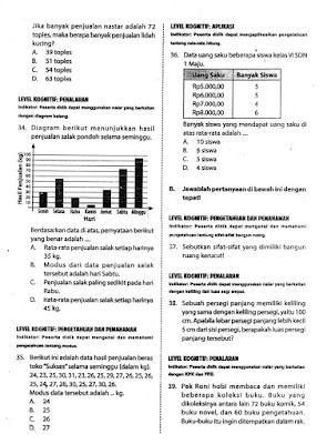 Contoh 7 Kisi-Kisi Soal Matematika Kelas 6 SD / MI Ujian Nasional Semester Genap Terbaru