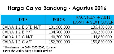  Harga dan Paket Kredit Toyota Calya Bandung mampu Hubungi Kang Oseng  Info PROMO KREDIT CALYA BANDUNG