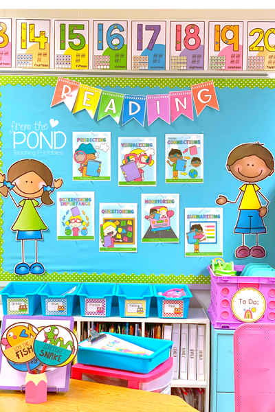 Reading comprehension posters for first grade
