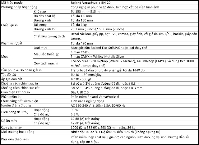 roland bn20, may in roland bn20, máy in và cắt