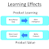 Learning Effect (economics) - Learning Effect