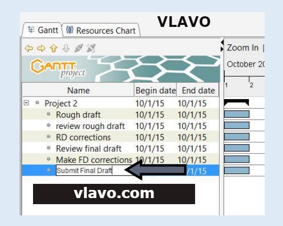 How To Use Ganttproject - 2021