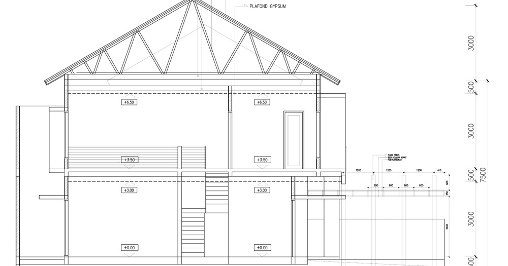 Belajar Desain Rumah Minimalis: Desain Denah Rumah Minimalis