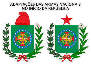 Adaptações das armas nacionais no início da República.