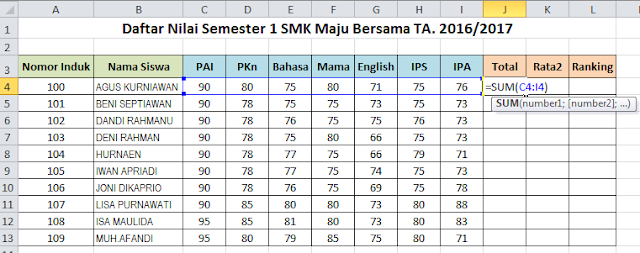 Cara Mudah Menentukan Ranking Kelas di Microsoft Excel 2010