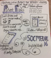 Image of sketch note by Deb Baff