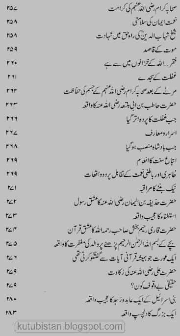 Contents of Yadgar Waqiat Urdu Book