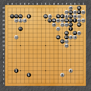 棋譜解説（数字、記号入り）