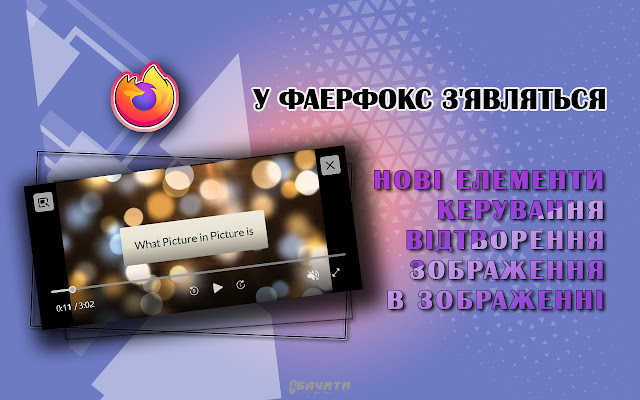 У фаерфокс з'являться нові елементи керування відтворення зображення в зображенні