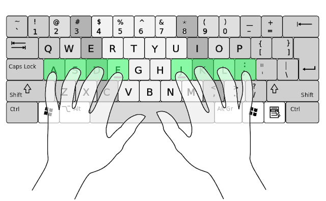 Touch Typing