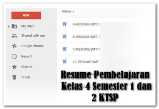 Resume Pembelajaran  Kelas 4 Semester 1 dan 2 KTSP