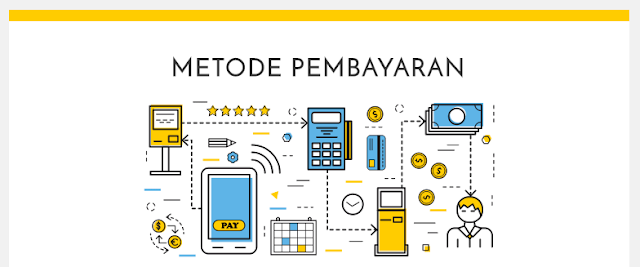 Cara Bayar Barang di Boxaladin, Cara Membayar Barang di Boxaladin, Cara Beli diboxaladin, metode pembayaran di boxaladin, cara melakukan metode pembayaran di boxaladin, cara bayar via finpay021 di boxaladin, cara bayar transfer bank va di boxaladin.