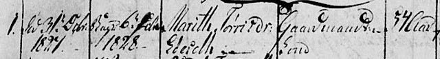 Marit Tørrisdatter død 1827