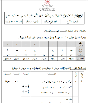 الصف التاسع - الرياضيات - نموذج إجابة امتحان نهاية الفصل الدراسي الأول 