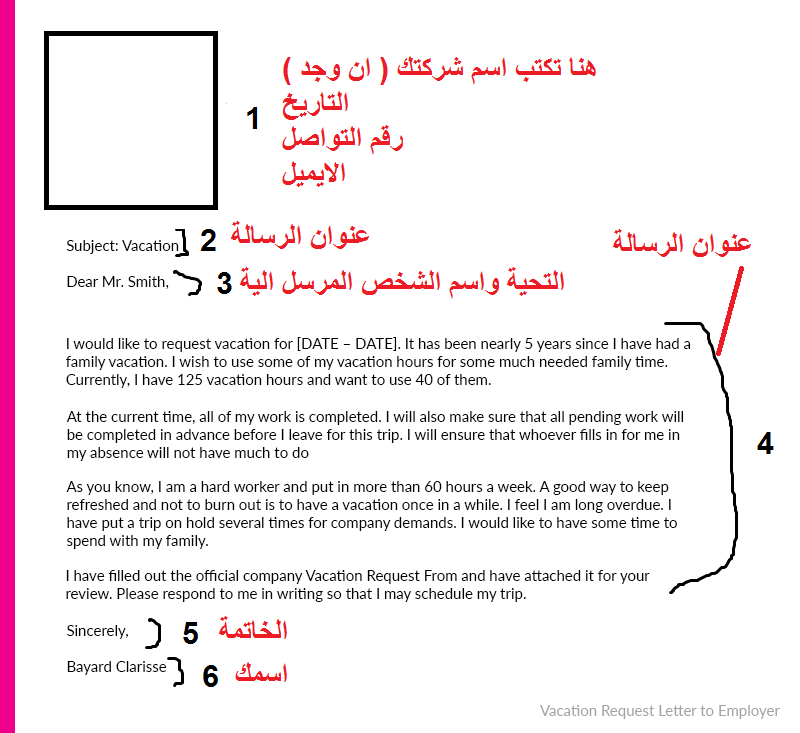 رسالة لصديق قصيرة بالانجليزي