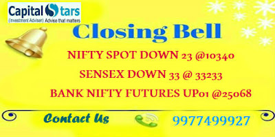 Bank Nifty Futures, equity tips, Free stock cash, Indian Stock market, share market tips, stock market live, 