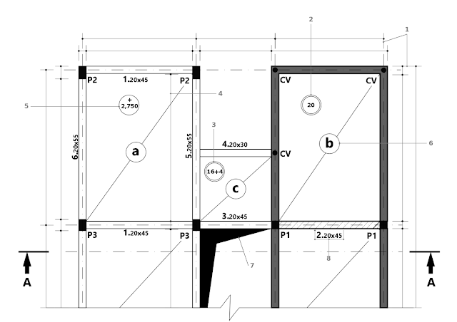 Plans de coffrage (échelle 1:50)