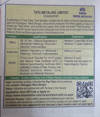 Tata Metaliks Kharagpur Recruitment 2021। Degree Job। Diploma Job। ITI Job। Fresher Jobs। Experienced