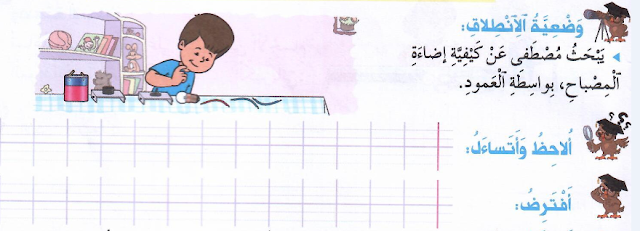 المستوى الثاني - النشاط العلمي - الوحدة السادسة - الدارة الكهربائية البسيطة