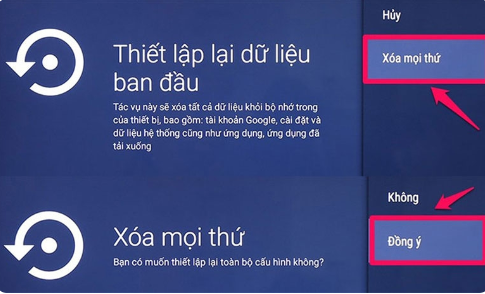 Hướng dẫn reset tivi Sony đơn giản nhất