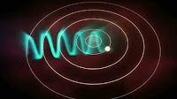 Quantum Field Reality of the Universe, Can ALIENS be present in other dimensions?, science Theories