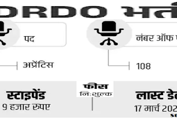 डीआरडीओ में अप्रेंटिस पदों पर भर्ती 2024, स्टाइपेंड 9 हजार तक (Recruitment for apprentice posts in DRDO 2024, stipend up to 9 thousand)