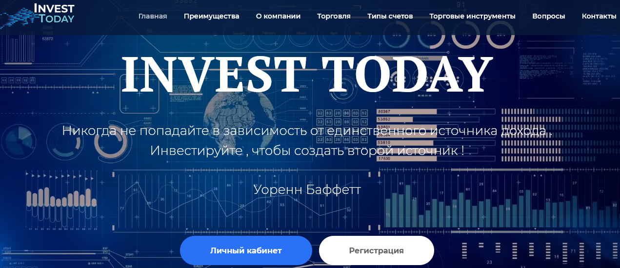 Мошеннический сайт investtoday24.com – Отзывы, развод. Invest Today мошенники