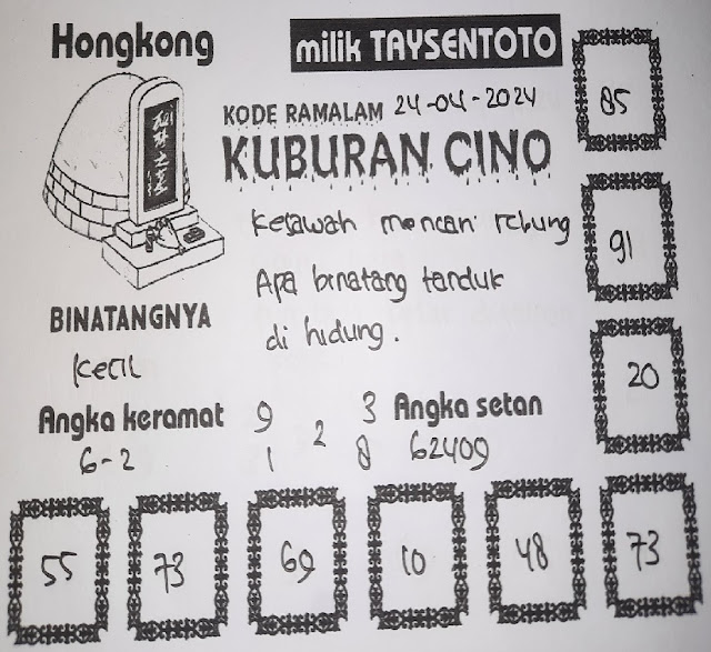 Prediksi Hongkong