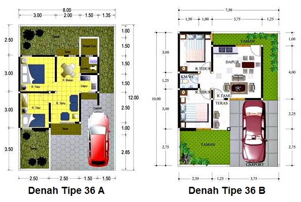 PENJELASAN TIPE  RUMAH 21 36 45  54 60 120 dll CONTOH 