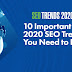 Top 10 Important SEO Trends You Need to Know, 2020