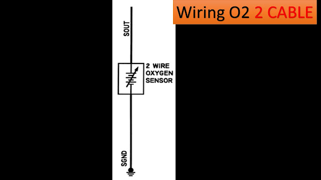 mezcla rica y mezcla pobre sensor de oxigeno