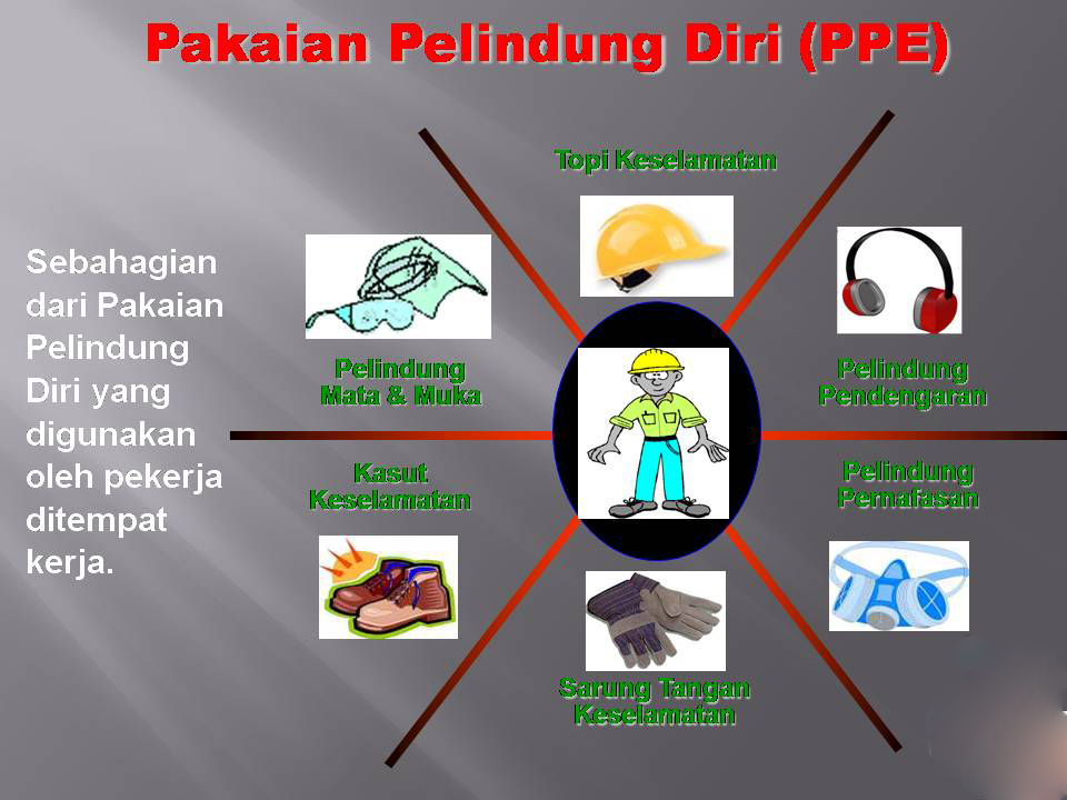 Dunia Elektrik: Utamakan keselamatan untuk mengelakkan 