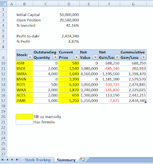 Stock Tacking Spreadsheet Template