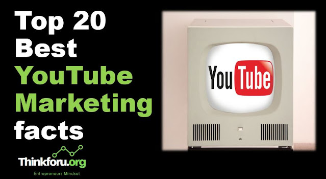 Cover Image of Top 20 Best Youtube marketing facts