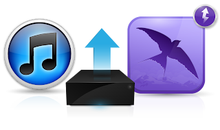 backup iTunes library | restore iTunes library | iTunes backup | iTunes | backup | restore