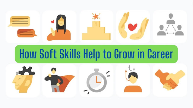 Image with soft skills signs