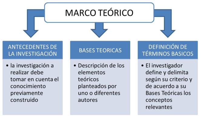 Gerencia de Recursos Humanos Formación de Competencias