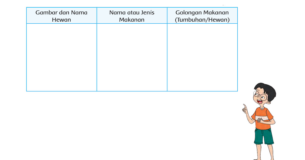 Popular 14 Kunci Jawaban  Buku Mandiri Bahasa Inggris 